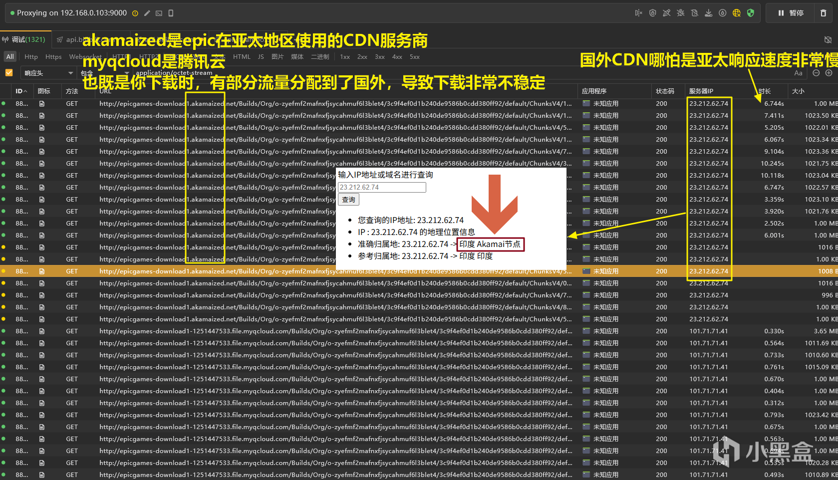 霍格沃兹赠送那天的下载，有部分流量指向国外